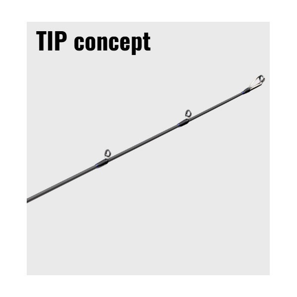 ジャイアントキリング5G